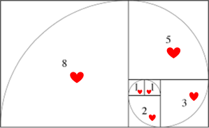 fibonacci-love